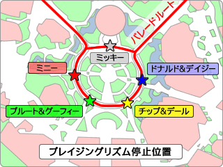 ブレイジングリズムプラザ停止位置