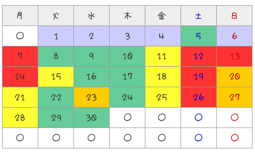 混雑 情報 シー ディズニー