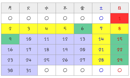 シー 予想 ディズニー 混雑